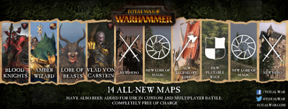 Latest Free Dlc Hits Today For Total War Warhammer As New Legendary Lords Are Released Invision Game Community