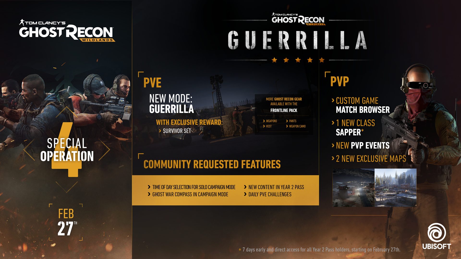 ghost recon wildlands download time xbox