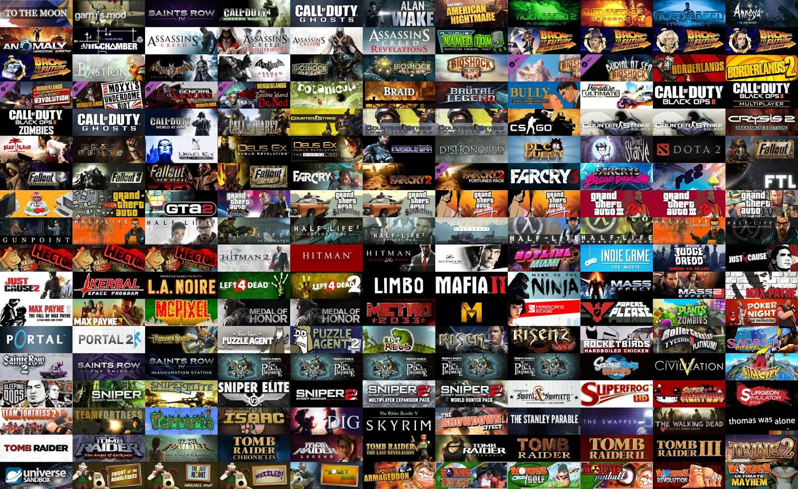 3 Of The Best Video Game Genres Of Today | Invision Game Community