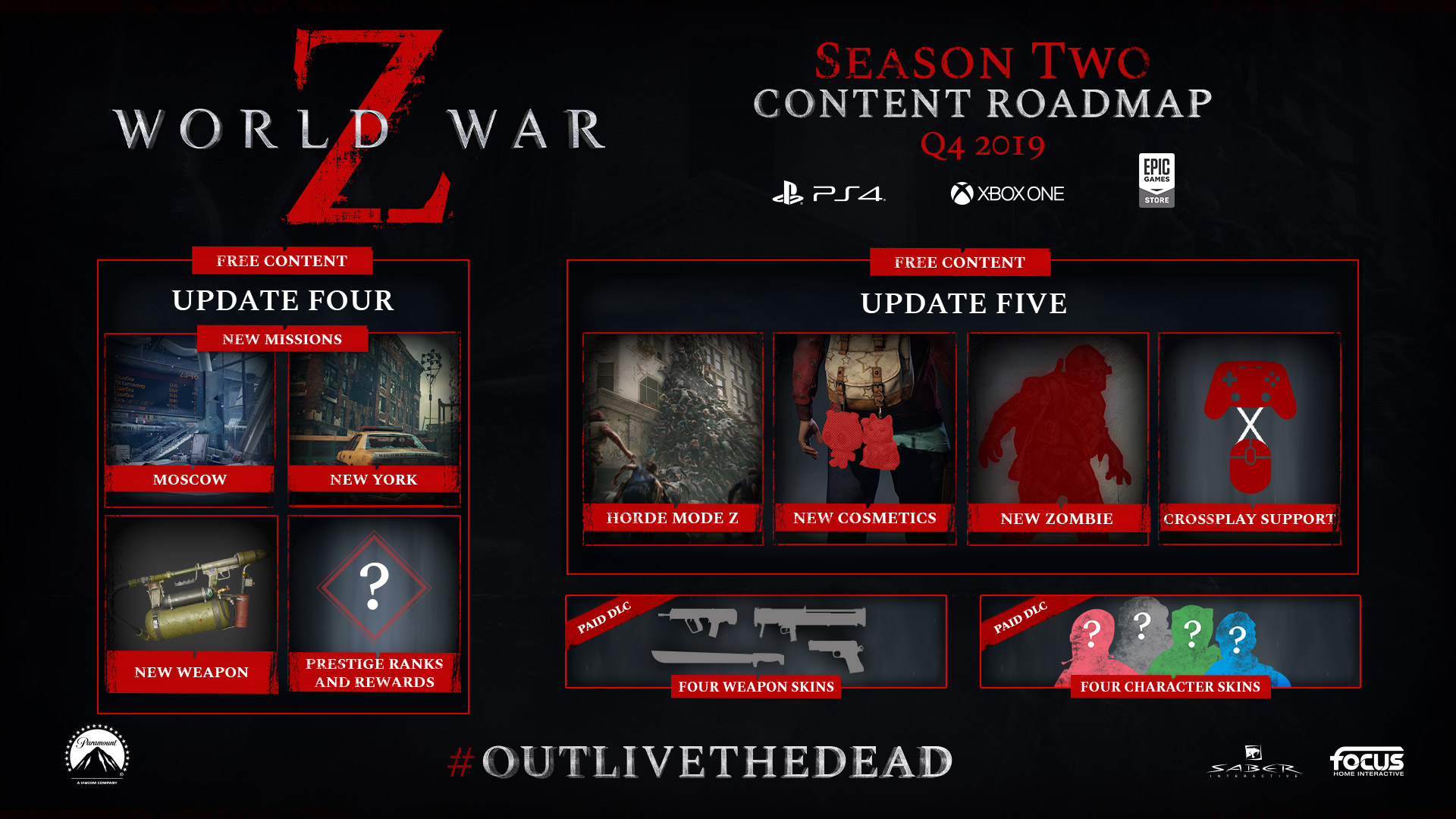 World War Z Season 2 Road Map