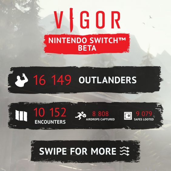 vigor