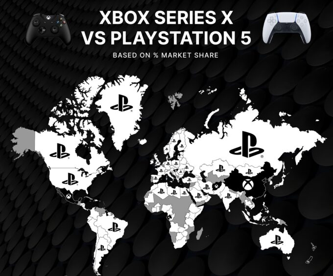 Xbox Series X V Playstation 5