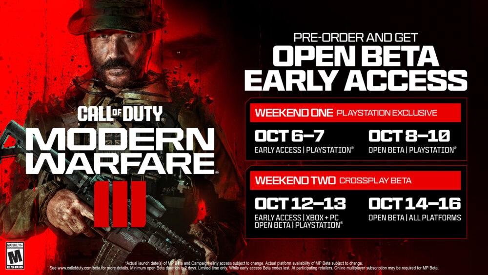 Call of Duty Modern Warfare 3 PS5 Beta Coverage
