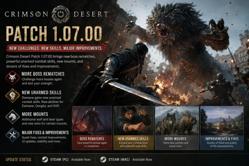 Crimson Desert Patch 1.07.00