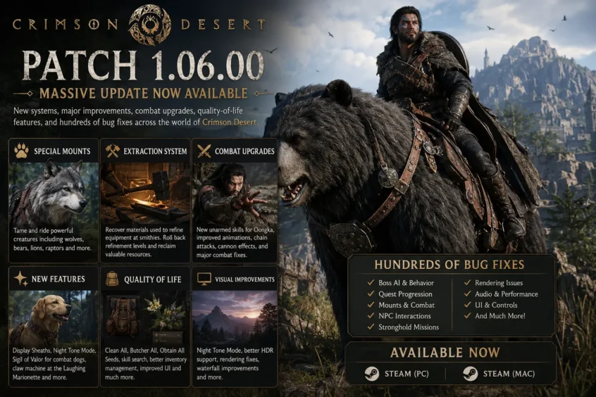 crimson desert patch 1.06.00